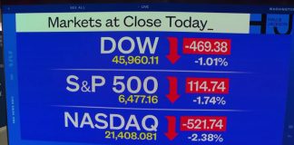 Nasdaq moves into correction territory as Iran war weighs on markets