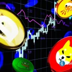 Meme Coins Rally: Why DOGE, SHIB, PEPE and BONK Price are Soaring?