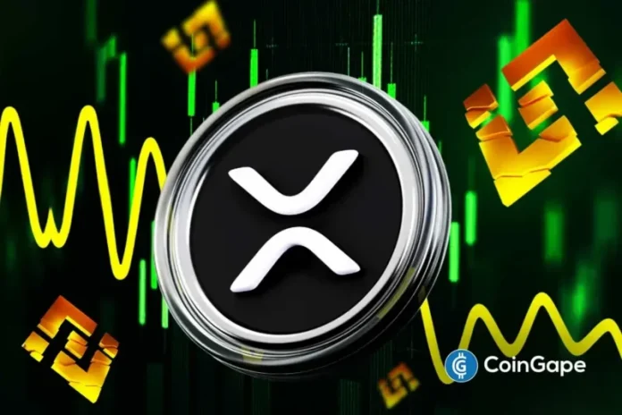 XRP is showing signs of supply shock on major crypto exchanges amid recent demand from whales and institutional investors. On-chain data confirms XRP scarcity index on Binance is hitting multi-year highs, even as its price consolidates in a relatively narrow range around $1.32-$1.45. Ad Ad XRP Scarcity Index on Binance Hits 2-Year Highs The XRP
The post <a href="https://coingape.com/xrp-on-chain-data-signals-supply-shock-on-binance-is-a-big-rally-ahead/">XRP On-Chain Data Signals Supply Shock on Binance, Is a Big Rally Ahead?</a> appeared first on <a href="https://coingape.com/">CoinGape</a>.