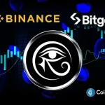 RAVE Coin Faces Pump-and-Dump Alert Amid 44% Rally, Binance & Bitget Urged to Probe